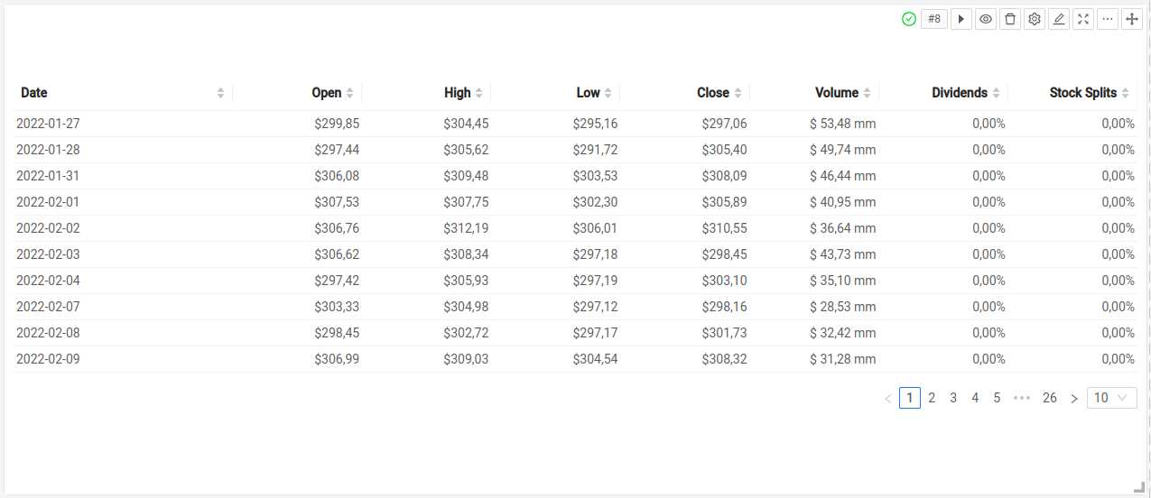 Widget Table