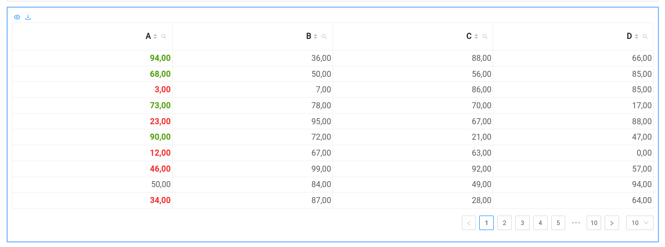 Widget Table